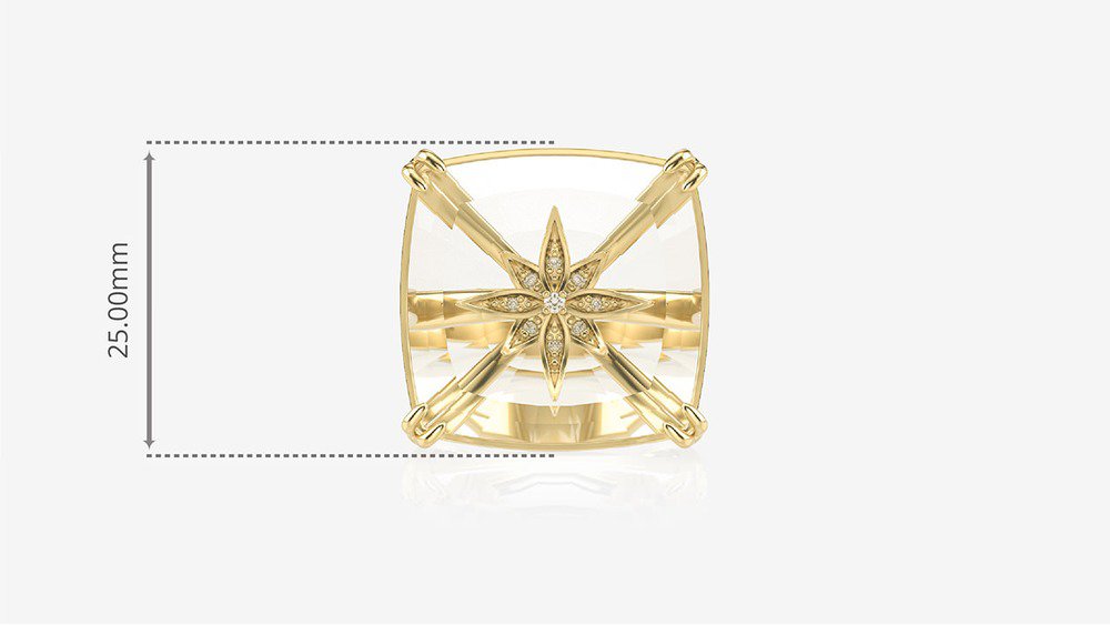 Anel Suiren II (medidas)