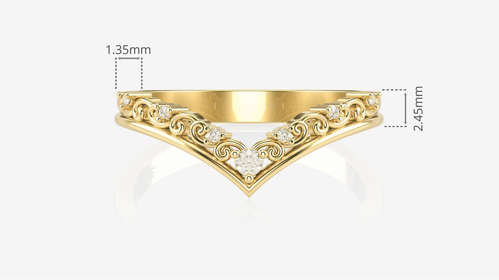 Aliança Samsara II (medidas)